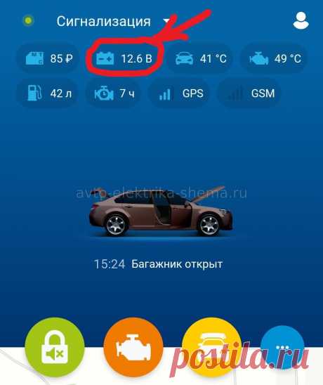 Корректировка напряжения индикации на S96v2