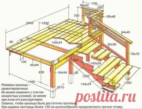 Своими руками. Крыльцо
