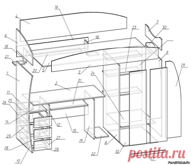 Детская двухъярусная кровать - чертежи. - Детская мебель - Готовые проекты - Скачать 3d модели мебели и фурнитуры - Мебель и интерьер своими руками