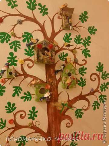 скворечники | Страна Мастеров