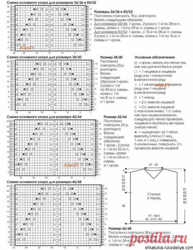 Коралловый пуловер с растительным узором. Схемы вязания пуловеров спицами на лето | Шкатулка рукоделия. Сайт для рукодельниц.