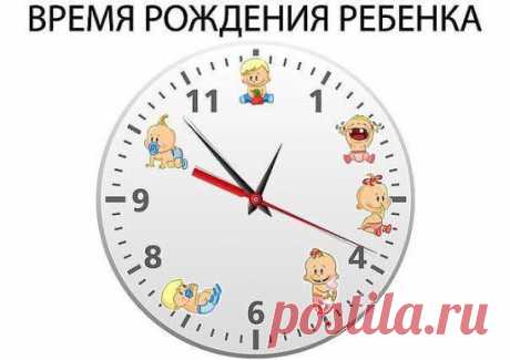 Одноклассники