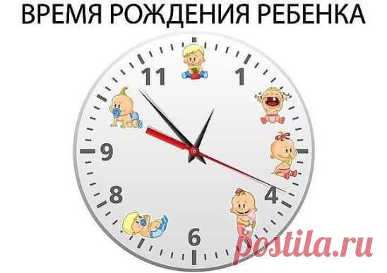 Одноклассники