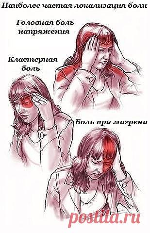 (99) Одноклассники