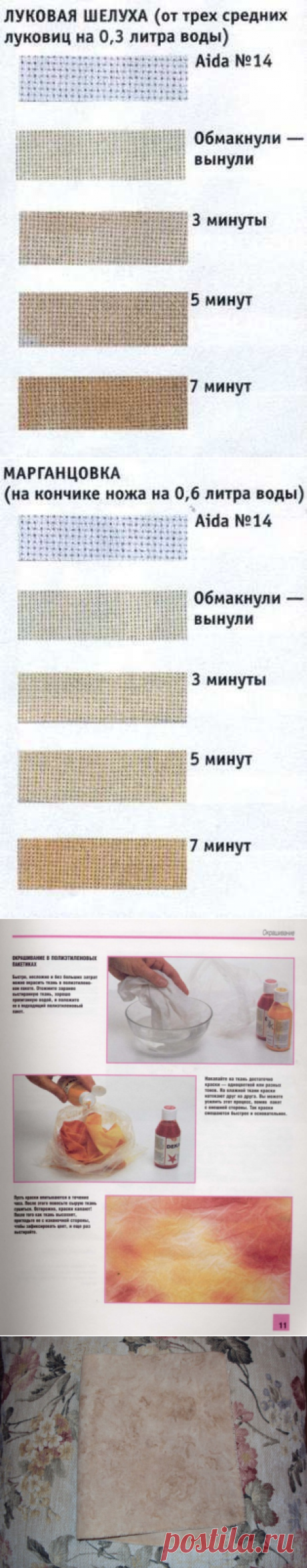 Как покрасить канву