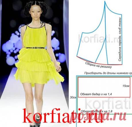 Выкройка шифонового сарафана от Анастасии Корфиати Главный акцент шифонового сарафана, бесспорно, яркий лимонный цвет, он как нельзя лучше подходит для пошива летних платьев. Выкройка шифонового сарафана...