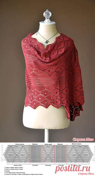 **Шалька - **Вязание это мое Хобби** - Страна Мам