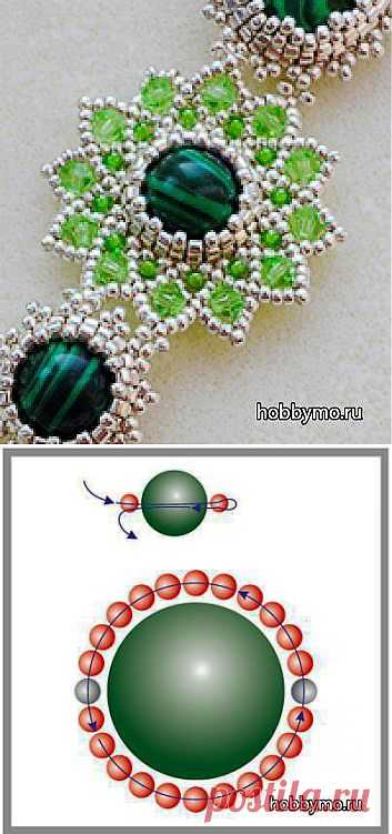 Мастер-класс 'Оплетение бусины бисером, схема' - Море хобби. Мы расскажем вам все о рукоделии и мастер-классах