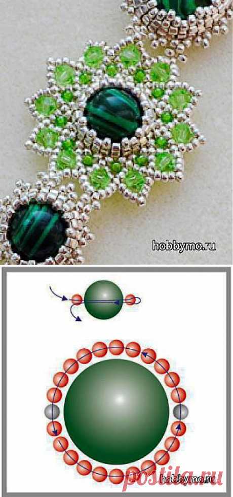 Мастер-класс 'Оплетение бусины бисером, схема' - Море хобби. Мы расскажем вам все о рукоделии и мастер-классах