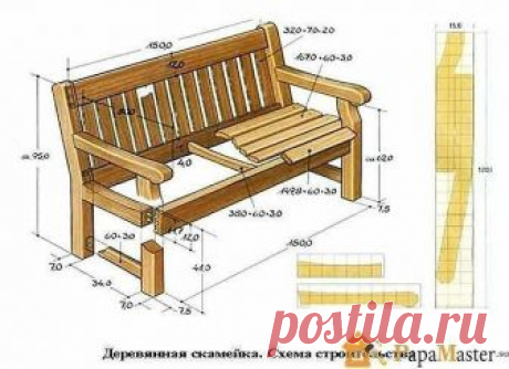 #МебельДляДачи

 
Схемы садовой мебели 

Общие вопросы 

Для сборки мебели вам обязательно потребуются наборы крепёжных изделий следующих наименований: 
- шурупы; 
- болты; 
- саморезы; 
- клей ПВА или специальный мебельный клей. 

- Шляпки всех крепежных деталей должны быть надёжно утоплены в теле древесины, что исключает возможность получения травм и царапин. Сами же изделия не должны иметь незакруглённых острых углов, а поверхности их должны быть хорошо отшлифованы. 
- ...