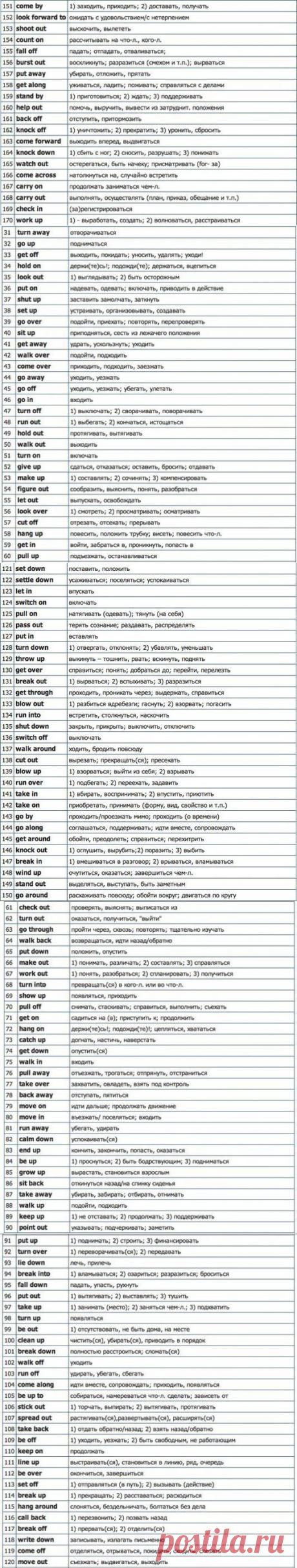 Все самые нужные английские глаголы в одном посте | Учите Английский язык. Learn English