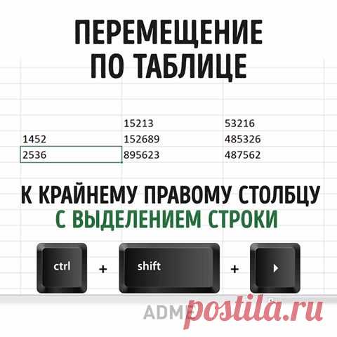 (4) Facebook