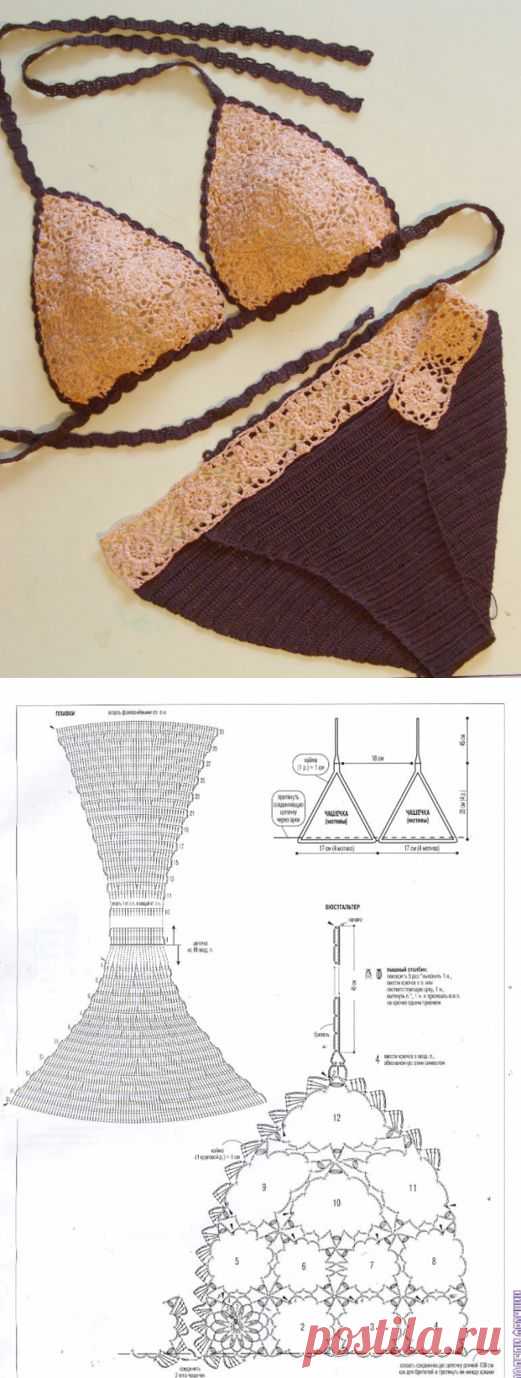 Crochet : Maillot de Bain - la Grenouille tricote