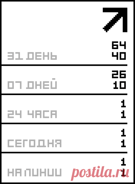 ДВЕ МАМИНЫХ МОЛИТВЫ.