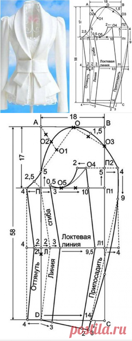 Наталия Сбитнева