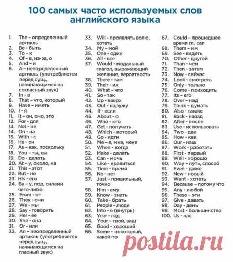 400 слов, которые покрывают 75% всех английских текстов