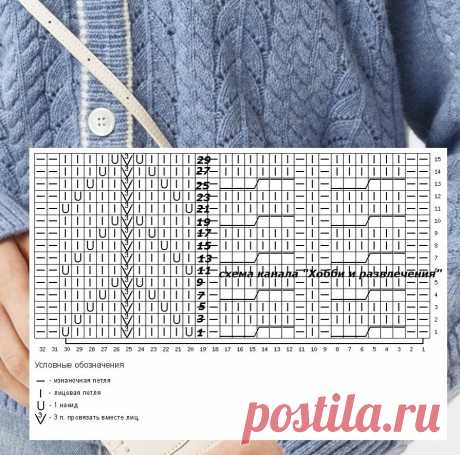 Вязаный свитер и другие модели (+схема) | ХОББИ (вязание спицами) и другие РАЗВЛЕЧЕНИЯ | Дзен