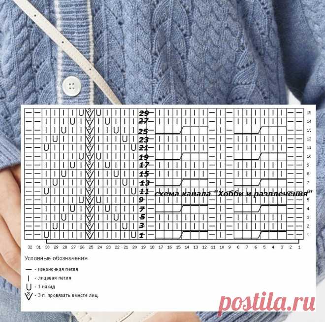 Вязаный свитер и другие модели (+схема) | ХОББИ (вязание спицами) и другие РАЗВЛЕЧЕНИЯ | Дзен