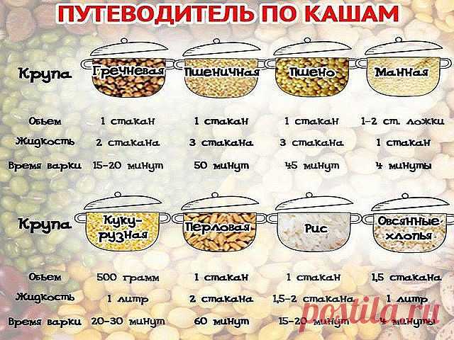 (62) Одноклассники