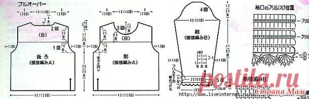 . Нарядный белый костюм. - Все в ажуре... (вязание крючком) - Страна Мам