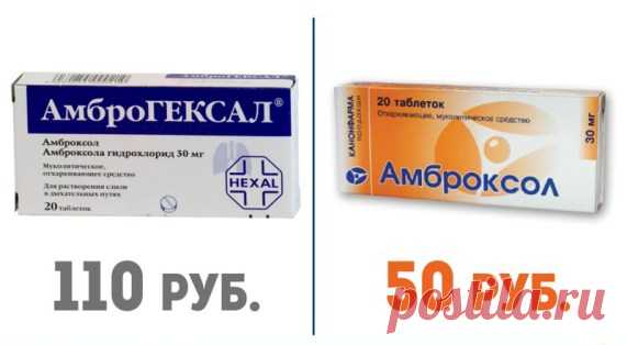 Дешёвые аналоги дорогих лекарств | Здоровье и здоровый образ жизни | Форумы Лотоса | Эзотерика. Магия. Религия