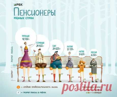 Требуются МЕНЕДЖЕРЫ для работы в интернет-магазине.  Работа ИНФОРМАЦИОННАЯ, БЕЗ продаж и БЕЗ вложений. На 2-3 часа в день. Выход с ПК или ноутбука. ДОХОД БЕЛЫЙ НА РАСЧЕТНЫЙ СЧЕТ В БАНКЕ, ОФОРМЛЕНИЕ ОФИЦИАЛЬНОЕ.