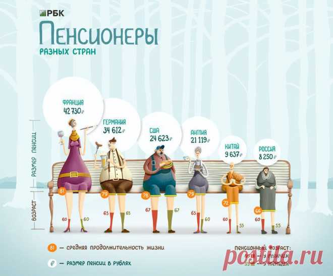 Требуются МЕНЕДЖЕРЫ для работы в интернет-магазине.  Работа ИНФОРМАЦИОННАЯ, БЕЗ продаж и БЕЗ вложений. На 2-3 часа в день. Выход с ПК или ноутбука. ДОХОД БЕЛЫЙ НА РАСЧЕТНЫЙ СЧЕТ В БАНКЕ, ОФОРМЛЕНИЕ ОФИЦИАЛЬНОЕ.