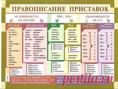 Рукоделие