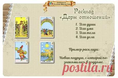 Расклад «Дары Отношений» — Схемы раскладов для гадания на Таро