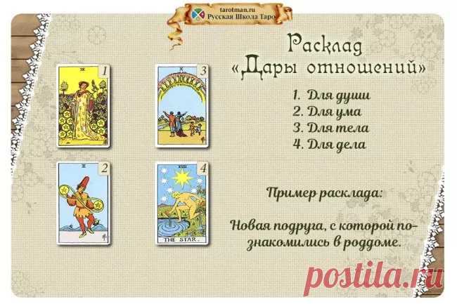 Расклад «Дары Отношений» — Схемы раскладов для гадания на Таро