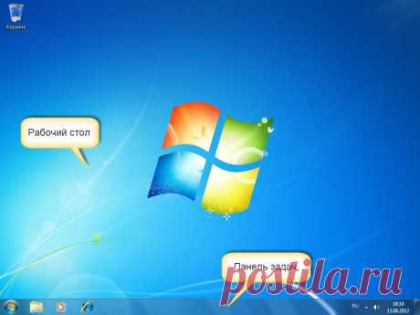 Что такое Windows | КОМПЬЮТЕРНАЯ АЗБУКА ДЛЯ НАЧИНАЮЩИХ
