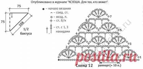 вязание крючком шали схемы: 22 тыс изображений найдено в Яндекс.Картинках