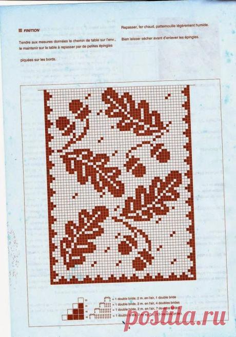 Szydełkomania: Bieżnik  |  Пин от пользователя BEATRIZ GUEVARA SOLIS на доске Crochet Muestras |  Pinterest