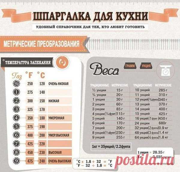 Интересные новости