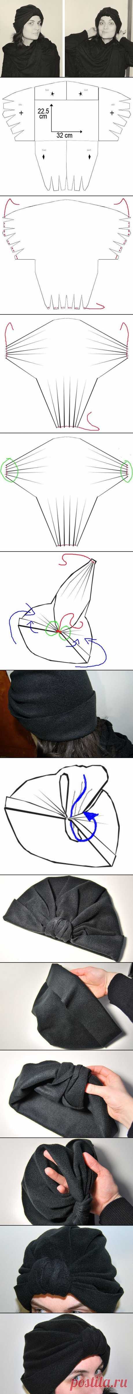 Found on pinthemall.net
