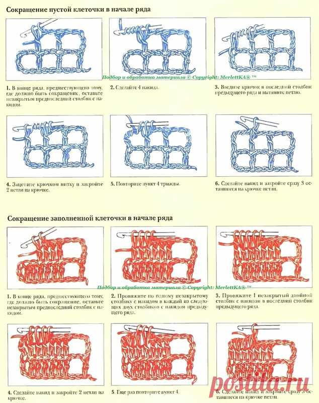 FILLETS - WHAT IT IS, HOW TO START AND MAIN RECEIVES, HINGES / All from the world of needlework (I study and share various techniques and types of needlework)