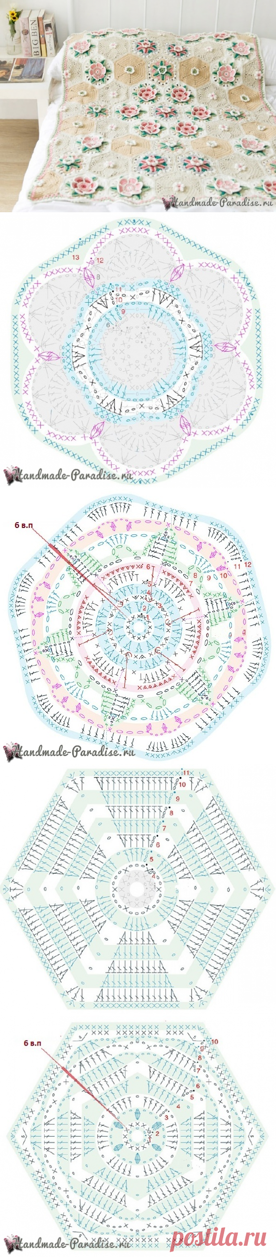 Плед «Цветочный сад». Вязание крючком из мотивов