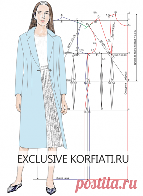 Выкройка женского пальто от Анастасии Корфиати