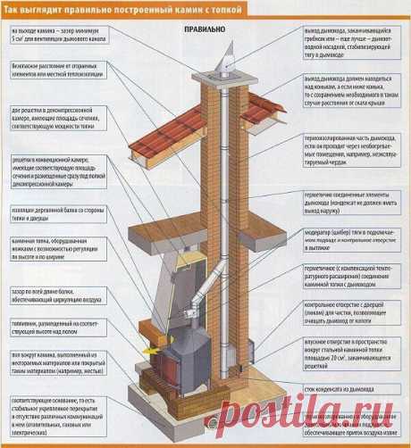 На заметку.