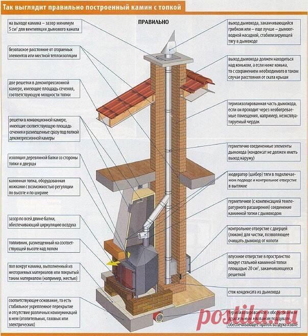 На заметку.