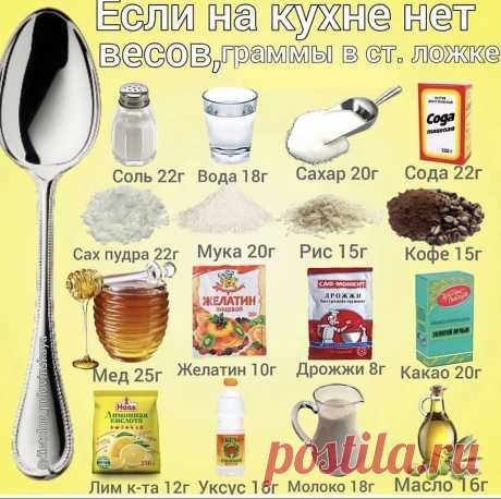 Действительно не в каждом доме, есть на кухне кухонные весы и может возникнуть проблема с измерением ингредиентов во время их приготовления, но её можно достаточно легко решить с помощью кулинарных хитростей измерения продуктов! Достаточно знать с помощью чего можно измерить вес ингредиентов, вместо весов - смотрите табличку.