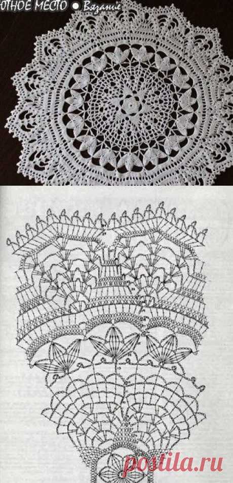 (1) crochet lace pattern &lt;3 Deniz &lt;3 | doily