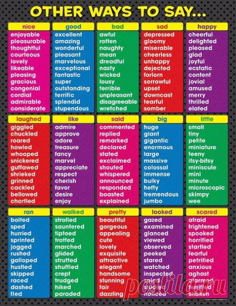 Синонимы к словам happy, sad, good, bad, pretty, scared, angry  / Неформальный Английский