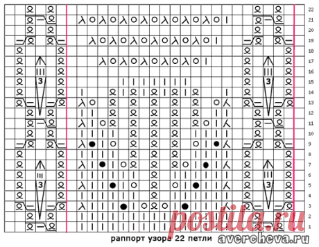 узор 472 японский ажурный узор из каталога №53 |  каталог вязаных спицами узоров