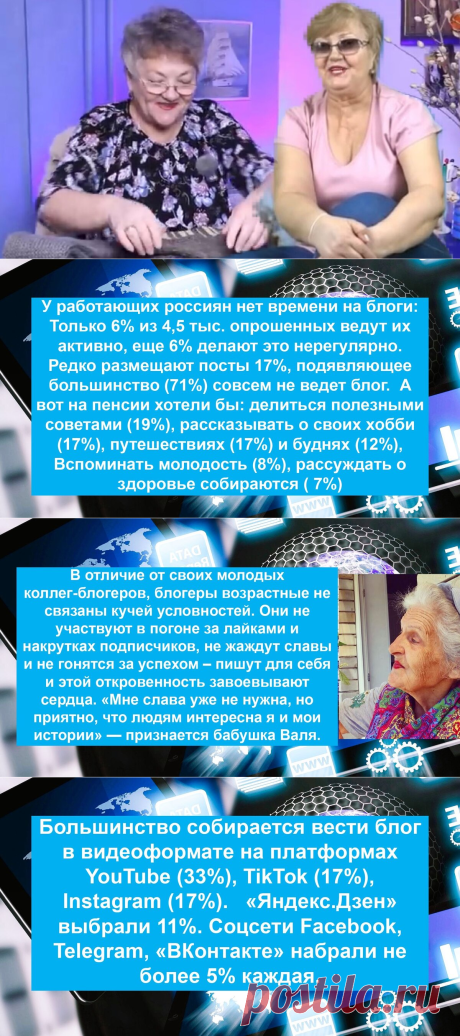 Бабушки-блогеры-7 почему каждый 5-ый хочет на пенсии стать блогером, но принесет ли это деньги | Экономика на Каждый День | Яндекс Дзен
