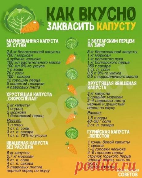 Комментарии к теме