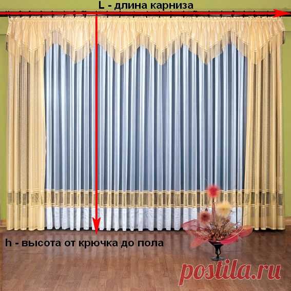 ШТОРЫ:выкройки, мастер-классы | Записи в рубрике ШТОРЫ:выкройки, мастер-классы | Дневник любознательной женщины