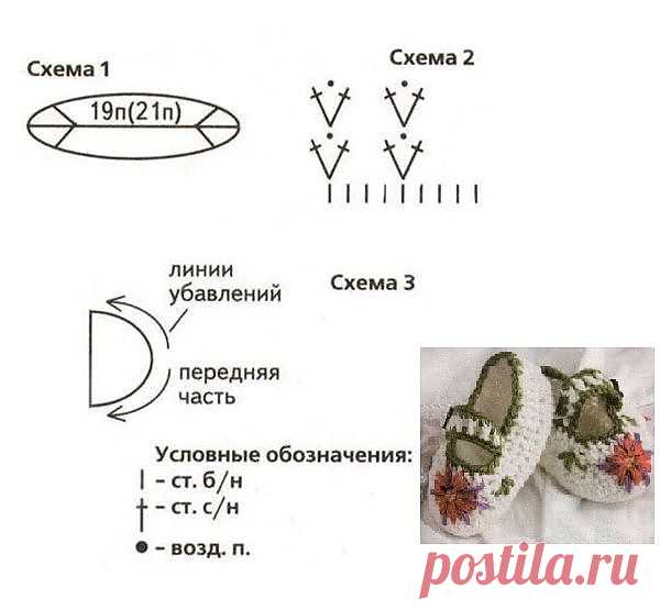 Пинетки крючком схемы / Увлечения и хобби