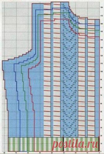 КАК СВЯЗАТЬ КОФТОЧКУ СПИЦАМИ.

Размеры: 38/40 (P1), 42/44 (Р2), 46/48 (Р3), 50/52 (Р4) 
Вам потребуется: пряжа Bouton d’Or: 10/11/12/13 мотков Mango (50% хлопка, 50% вискозы, 110 м/50 г) сине-зеленой (1091) спицы № 3 и № 3,5 8 пуговиц. 
Прибавление в полотне: поднять горизонтальную нить между 2 п. и провязать ее лиц. скрещ. 
6 лиц., перекрещенных налево: снять 3 п. на доп. спицу, помещенную спереди, следующие 3 п. провязать лиц., затем 3 п. с доп. спицы лиц. 
6 лиц., перек...