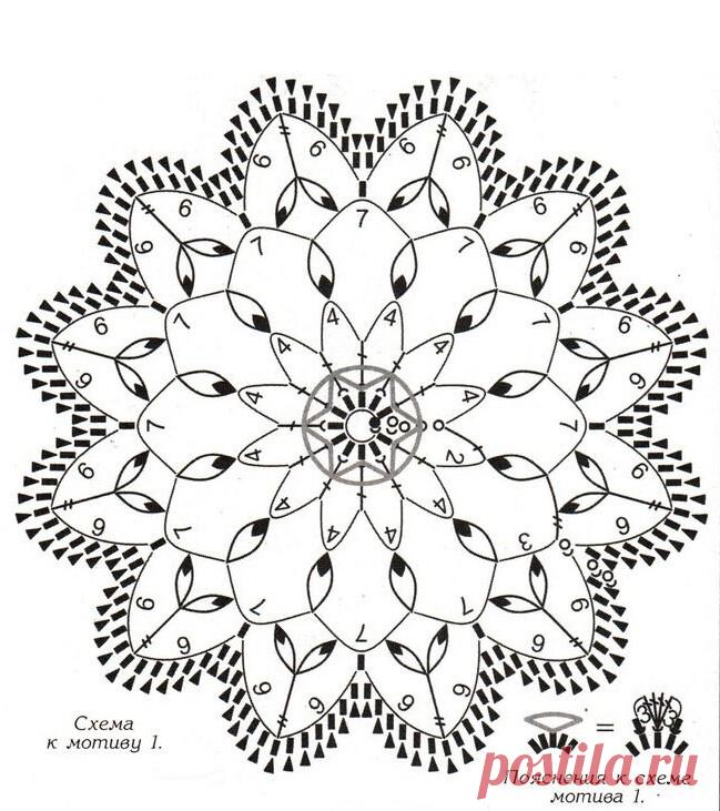 Разработки Натальи Сауткиной. Элементы фриформа - розетки, коловороты, спиральные цветы